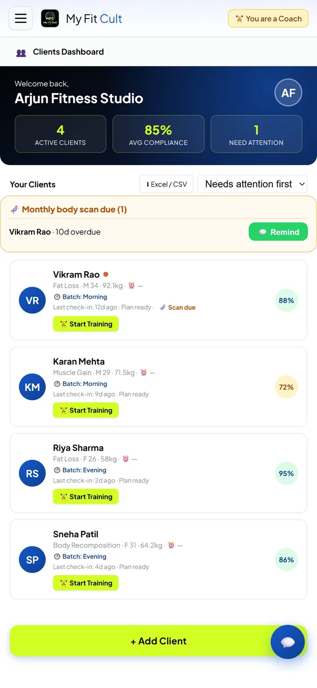 Coach dashboard with active clients, average compliance, clients needing attention and a body scan due list