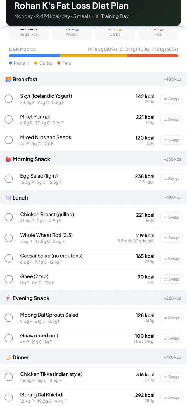 7-day diet plan with calories, macros and swap buttons